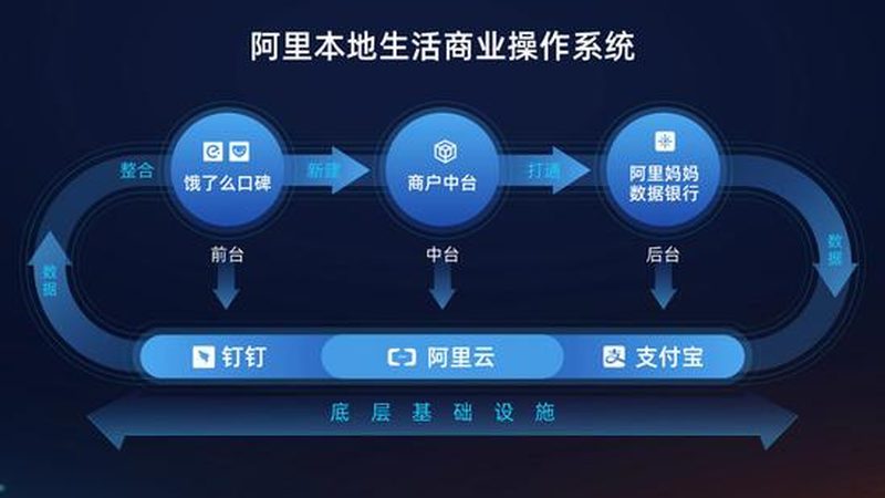 下水道疏通与清洗：本质区别与选择要点